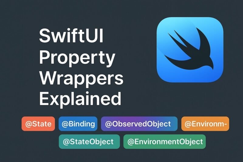 A Simple Guide to SwiftUI Property Wrappers